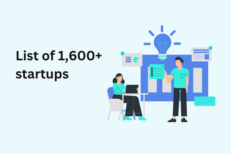 List of 1,600 Startups